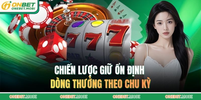 Nổ hũ 777 – Rinh thưởng không giới hạn cùng ONEBET 4 Chiến lược giữ ổn định dòng thưởng theo chu kỳ