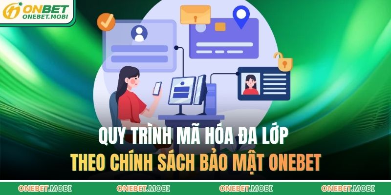Quy trình mã hóa đa lớp theo chính sách bảo mật ONEBET
